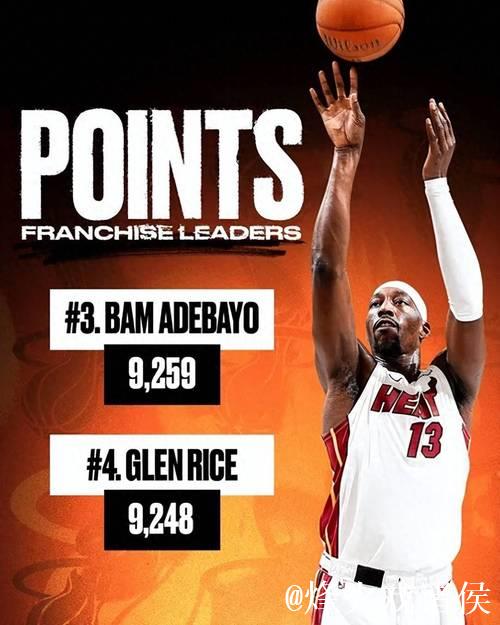 狂野东部!猛龙今日从第五升至第三,热火从第六降至第九 狂野东部!猛龙今日从第五升至第三,热火从第六降至第九